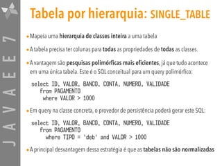 JAVAEE7 Tabela por hierarquia: SINGLE_TABLE
•Mapeia uma hierarquia de classes inteira a uma tabela
•A tabela precisa ter colunas para todas as propriedades de todas as classes.
•A vantagem são pesquisas polimórficas mais eficientes, já que tudo acontece
em uma única tabela. Este é o SQL conceitual para um query polimórfico:
select ID, VALOR, BANCO, CONTA, NUMERO, VALIDADE  
from PAGAMENTO  
where VALOR > 1000
•Em query na classe concreta, o provedor de persistência poderá gerar este SQL:
select ID, VALOR, BANCO, CONTA, NUMERO, VALIDADE  
from PAGAMENTO  
where TIPO = 'deb' and VALOR > 1000
•A principal desvantagem dessa estratégia é que as tabelas não são normalizadas
 