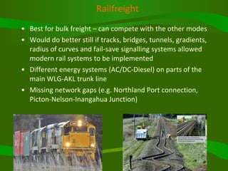 Railfreight Best for bulk freight – can compete with the other modes Would do better still if tracks, bridges, tunnels, gradients, radius of curves and fail-save signalling systems allowed modern rail systems to be implemented Different energy systems (AC/DC-Diesel) on parts of the main WLG-AKL trunk line Missing network gaps (e.g. Northland Port connection, Picton-Nelson-Inangahua Junction) 