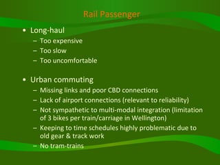 Rail Passenger Long-haul Too expensive  Too slow Too uncomfortable Urban commuting Missing links and poor CBD connections Lack of airport connections (relevant to reliability) Not sympathetic to multi-modal integration (limitation of 3 bikes per train/carriage in Wellington) Keeping to time schedules highly problematic due to old gear & track work No tram-trains 