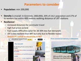 Parameters to consider Population:  min 200,000 Density  is crucial:  In Grenoble, (400,000), 20% of city’s population and 27% of its workers live within  400 metres walking distance of LRT stations Resilience :  increased distances for commuter travel high fuel prices or/and Fuel supply difficulties (plan for 20-30% less fuel demand!) LRT is less resilient than BRT but only due to flexible routes Should PT switch to electricity in NZ? 