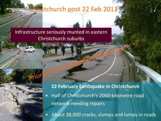 22 February Earthquake in Christchurch Half of Christchurch's 2000-kilometre road network needing repairs About 38,000 cracks, slumps and lumps in roads Photographs by A. Hansbury Infrastructure seriously munted in eastern Christchurch suburbs Priority to re-establish infrastructure Christchurch post 22 Feb 2011 