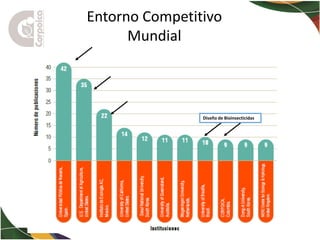 La Bioeconomía y la investigación: ejes fundamentales para el desarrollo territorial de Colombia