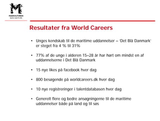 Resultater fra World Careers
•  Unges kendskab til de maritime uddannelser – ‘Det Blå Danmark’
er steget fra 4 % til 31%
•  77% af de unge i alderen 15–28 år har hørt om mindst en af
uddannelserne i Det Blå Danmark
•  15 nye likes på facebook hver dag
•  800 besøgende på worldcareers.dk hver dag
•  10 nye registreringer i talentdatabasen hver dag
•  Generelt flere og bedre ansøgningerne til de maritime
uddannelser både på land og til søs
 