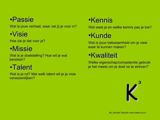 Passie Wat is jouw verhaal, waar zet jij je voor in? Visie Hoe zie je dat voor je?  Missie Wat is je doelstelling? Hoe wil je wat bereiken? Talent Wat is je rol? Met welk talent wil je je visie verwezenlijken? Kennis Wat weet je en welke kennis pas je toe? Kunde Wat is jouw bekwaamheid om je visie waar te kunnen maken?  Kwaliteit Welke eigenschap/competentie gebruik je het meest om je doel na te streven? K 3 By Jennifer Ebecilio www.select-us.nl 