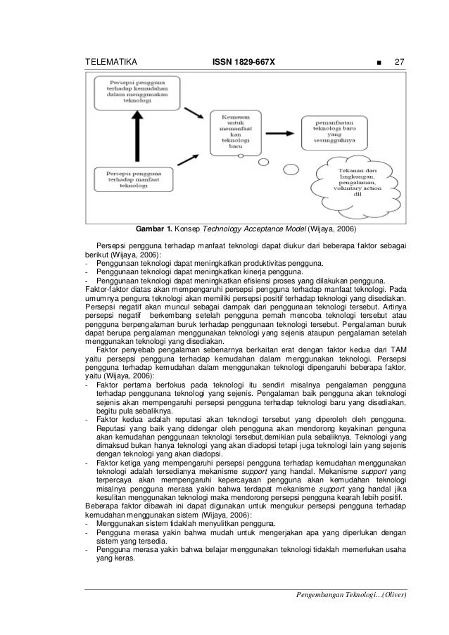 Jurnal Technology Acceptance Model Tam Jurnal Technology Acceptance Model Tam