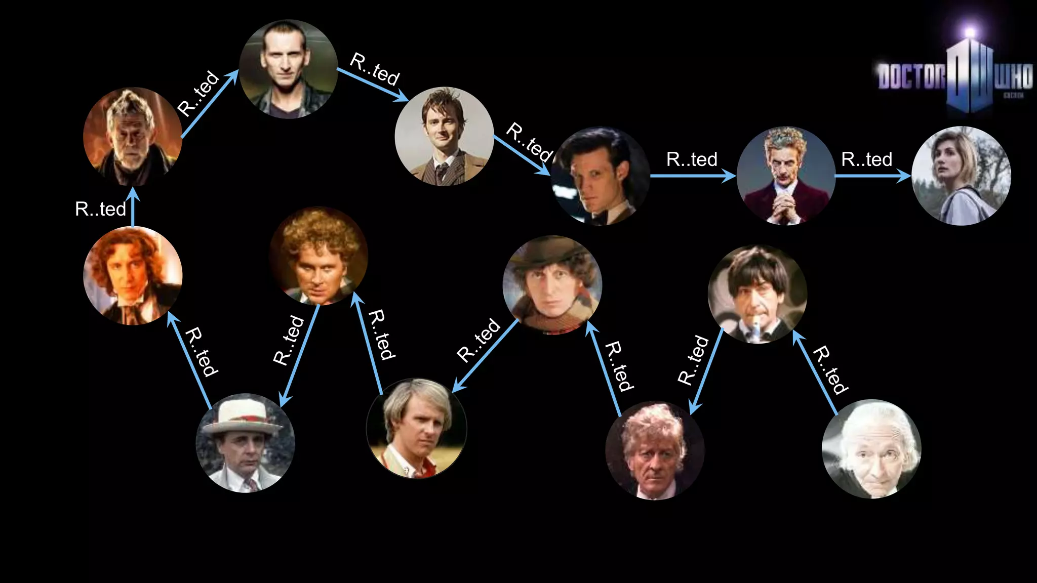 R..ted R..ted
R..ted
 