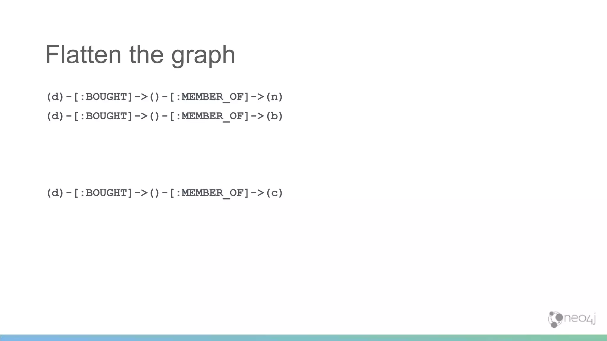 (d)-[:BOUGHT]->()-[:MEMBER_OF]->(n)
(d)-[:BOUGHT]->()-[:MEMBER_OF]->(b)
(d)-[:BOUGHT]->()-[:MEMBER_OF]->(c)
Flatten the graph
 