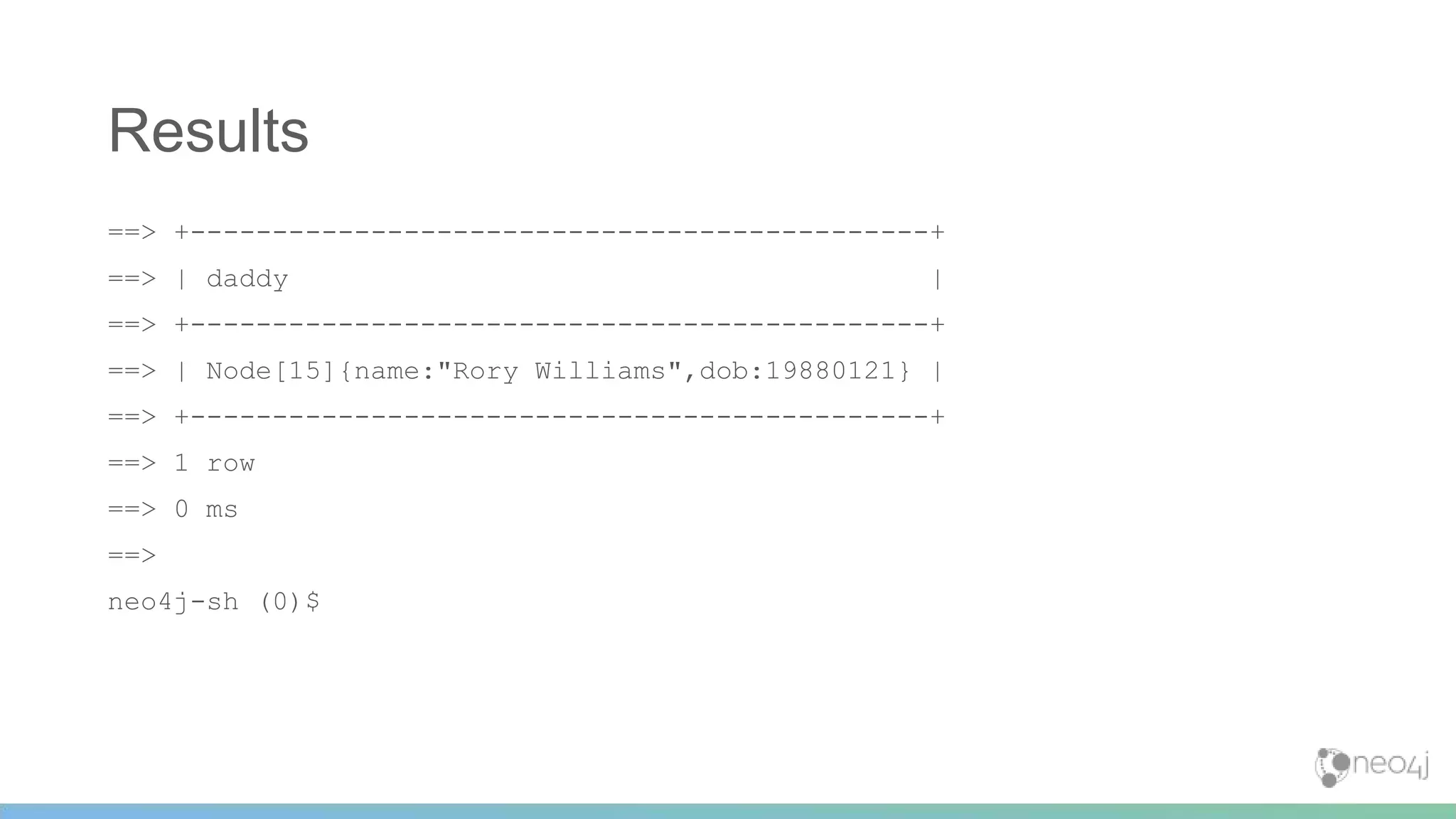 ==> +---------------------------------------------+
==> | daddy |
==> +---------------------------------------------+
==> | Node[15]{name:"Rory Williams",dob:19880121} |
==> +---------------------------------------------+
==> 1 row
==> 0 ms
==>
neo4j-sh (0)$
Results
 