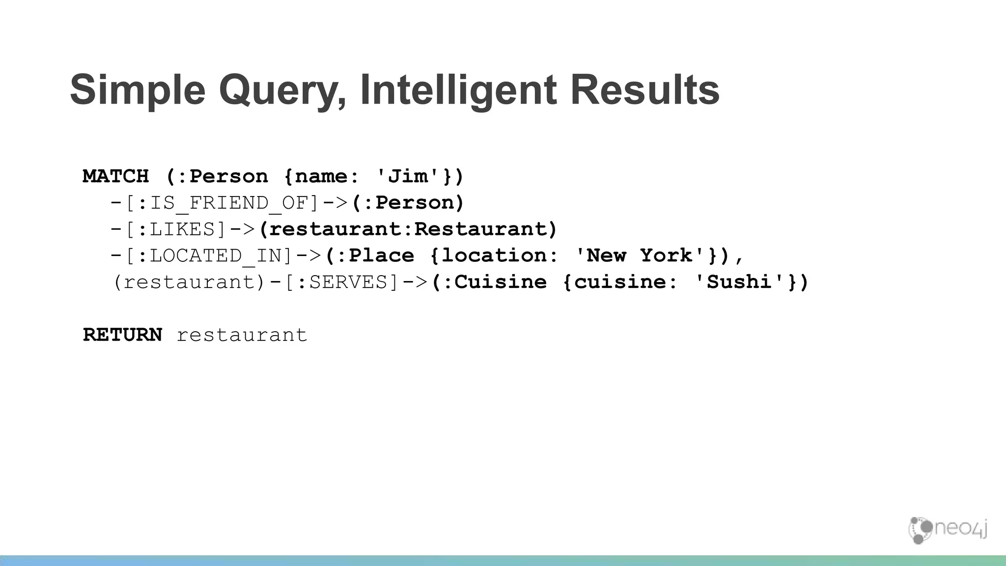 Simple Query, Intelligent Results
MATCH (:Person {name: 'Jim'})
-[:IS_FRIEND_OF]->(:Person)
-[:LIKES]->(restaurant:Restaurant)
-[:LOCATED_IN]->(:Place {location: 'New York'}),
(restaurant)-[:SERVES]->(:Cuisine {cuisine: 'Sushi'})
RETURN restaurant
 