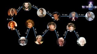 R..ted R..ted
R..ted
 