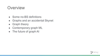 ● Some no-BS definitions
● Graphs and an accidental Skynet
● Graph theory
● Contemporary graph ML
● The future of graph AI
Overview
 