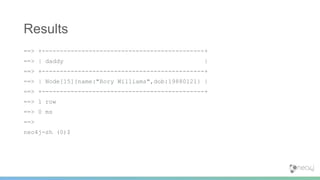 ==> +---------------------------------------------+
==> | daddy |
==> +---------------------------------------------+
==> | Node[15]{name:"Rory Williams",dob:19880121} |
==> +---------------------------------------------+
==> 1 row
==> 0 ms
==>
neo4j-sh (0)$
Results
 