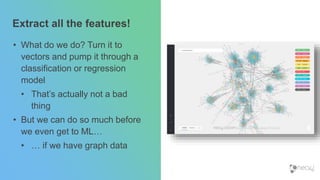 Extract all the features!
• What do we do? Turn it to
vectors and pump it through a
classification or regression
model
• That’s actually not a bad
thing
• But we can do so much before
we even get to ML…
• … if we have graph data
 