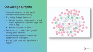 Knowledge Graphs
• Semantic domain knowledge for
inference and understanding
• E.g. eBay Google Assistant
• What’s the next best question to ask
when a potential customer says they
want a bag?
• Price? Function? Colour?
• Depends on context! Demographic,
history, user journey.
• Richly connected data makes the
system seem intelligent
• But it’s “just” data and algorithms in
reality
 