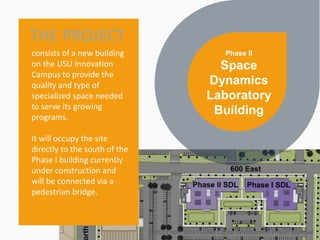 Phase II
Space
Dynamics
Laboratory
Building
THE PROJECT
consists of a new building
on the USU Innovation
Campus to provide the
quality and type of
specialized space needed
to serve its growing
programs.
It will occupy the site
directly to the south of the
Phase I building currently
under construction and
will be connected via a
pedestrian bridge.
FY2019 Non-State Funded Capital Development Project Approval
 