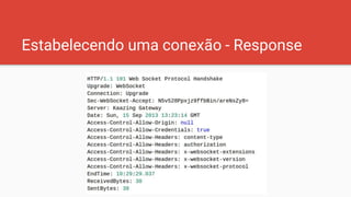 Estabelecendo uma conexão - Response
 