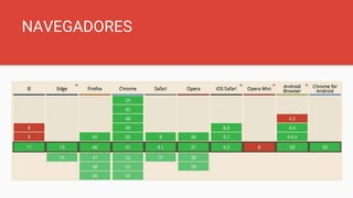 NAVEGADORES
 