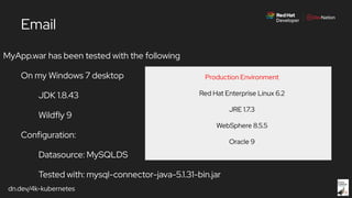 dn.dev/4k-kubernetes
Email
MyApp.war has been tested with the following
On my Windows 7 desktop
JDK 1.8.43
Wildfly 9
Configuration:
Datasource: MySQLDS
Tested with: mysql-connector-java-5.1.31-bin.jar
Production Environment
Red Hat Enterprise Linux 6.2
JRE 1.7.3
WebSphere 8.5.5
Oracle 9
 