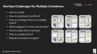 dn.dev/4k-kubernetes
DevOps Challenges for Multiple Containers
▪ How to scale?
▪ How to avoid port conflicts?
▪ How to manage them on multiple
hosts?
▪ What happens if a host has trouble?
▪ How to keep them running?
▪ How to update them?
▪ Rebuild Container Images?
Node
Node Node
Node Node
Logger
Node
 