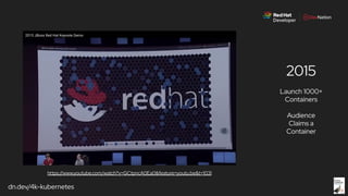 dn.dev/4k-kubernetes
https://www.youtube.com/watch?v=GCtpncA0Ea0&feature=youtu.be&t=1031
2015
Launch 1000+
Containers
Audience
Claims a
Container
 