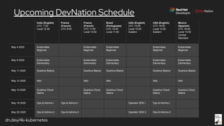 dn.dev/4k-kubernetes
Upcoming DevNation Schedule
India (English)
UTC: 7:00
Local 12:30
France
(French)
UTC 9:00
France
(French)
UTC 11:00
Local 13:00
Brazil
(Portuguese)
UTC 14:00
Local 11:00
USA (English)
UTC 14:00
Local 10:00
Eastern
USA (English)
UTC 16:00
Local 12:00
Eastern
Mexico
(Spanish)
UTC 18:00
Local 13:00
Central
Standard
May 4 2020 Kubernetes
Beginner
Kubernetes
Beginner
Kubernetes
Beginner
Kubernetes
Beginner
Kubernetes
Beginner
May 6 2020 Kubernetes
Elementary
Kubernetes
Elementary
Kubernetes
Elementary
Kubernetes
Elementary
Kubernetes
Elementary
May 11 2020 Quarkus Basics Quarkus Basics Quarkus Basics Quarkus Basics Quarkus Basics
May 12 2020 Istio Istio Istio Istio Istio
May 13 2020 Quarkus Cloud
Native
Quarkus Cloud
Native
Quarkus Cloud
Native
Quarkus Cloud
Native
Quarkus Cloud
Native
May 18 2020 Ops & Admins I Ops & Admins I Operator SDK I Ops & Admins I
May 20 2020 Ops & Admins II Ops & Admins II Operator SDK II Ops & Admins II
 