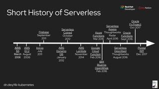 dn.dev/4k-kubernetes
Short History of Serverless
AWS
S3
March
2006
AWS
Lambda
November
2014
AWS
EC2
August
2006
Serverless
Described
Thoughtworks
August 2016
Serverless
Coined
October
2012
Serverless
Assess
Thoughtworks
Radar
April 2016
AWS
Dynamo
DB
January
2012
Firebase
September
2011
Iron.io
July
2011
Google
Cloud
Function
Feb 2016
Azure
Functions
Mar 2016
Pivotal
Riff
Dec 2017
Oracle
Functions
Sept 2016
IBM
Bluemix
OpenWhisk
Feb 2016
Oracle
Fn Project
Oct 2017
 