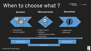 dn.dev/4k-kubernetes
When to choose what ?
•
•
•
•
•
•
•
•
 