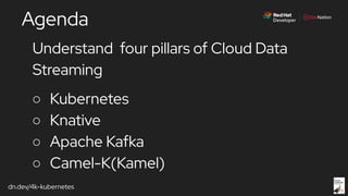 dn.dev/4k-kubernetes
Agenda
Understand four pillars of Cloud Data
Streaming
○ Kubernetes
○ Knative
○ Apache Kafka
○ Camel-K(Kamel)
 