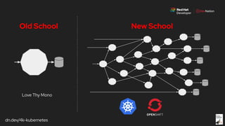 dn.dev/4k-kubernetes
Love Thy Mono
Old School New School
 