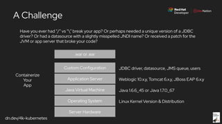 dn.dev/4k-kubernetes
A Challenge
Server Hardware
Operating System
Application Server
.war or .ear
Java Virtual Machine
Custom Configuration
Linux Kernel Version & Distribution
Java 1.6.6_45 or Java 1.7.0_67
Weblogic 10.x.y, Tomcat 6.x.y, JBoss EAP 6.x.y
JDBC driver, datasource, JMS queue, users
Have you ever had “/” vs “” break your app? Or perhaps needed a unique version of a JDBC
driver? Or had a datasource with a slightly misspelled JNDI name? Or received a patch for the
JVM or app server that broke your code?
Containerize
Your
App
 