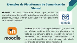 Moodle: es el aula virtual por excelencia y es utilizada
en múltiples ámbitos. Más que una plataforma, se
trata de un software para la creación de cursos y
ambientes de aprendizaje personalizados. Se
encuentra disponible en varios idiomas y, además de
ser gratuito, es famoso por su flexibilidad.
Ejemplos de Plataformas de Comunicación
Virtual
Edmodo: es una plataforma social que facilita la
comunicación e interacción virtual como complemento de la
presencial, aunque también puede usar como una plataforma
de educación en línea.
 