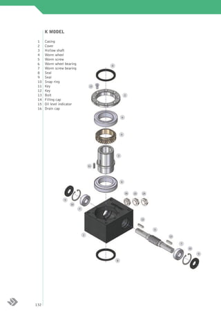 K MODEL

 1    Casing
 2    Cover
 3    Hollow shaft
 4    Worm wheel
 5    Worm screw
 6    Worm wheel bearing                  8
 7    Worm screw bearing
 8    Seal
 9    Seal
 10   Snap ring
 11   Key                            13
 12   Key
 13   Bolt                                            2
 14   Filling cap
 15   Oil level indicator
 16   Drain cap

                                                  6




                                                  4




                                              3


                                    11




                                                  6



                                                      16   15   14

                 9
                     10
                            7


                                                                12


                                                                     5
                                1
                                                                         12

                                                                              7
                                                                                  10

                                                                                       9

                                              8




132
 