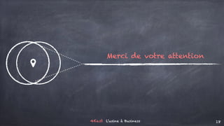 4Kast L’usine à Business 18
Merci de votre attention
.
 