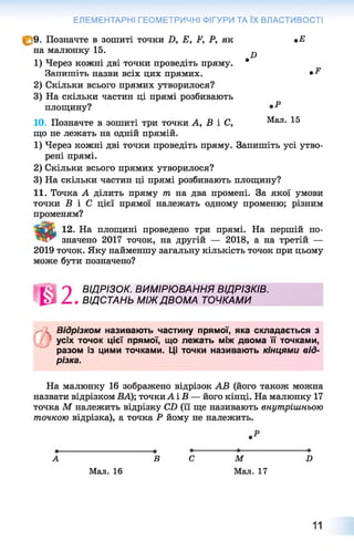 Позначте в зошиті точки Б, Е, і*1, Р, як «-Е
на малюнку 15. ^
1) Через кожні дві точки проведіть пряму. *
Запишіть назви всіх цих прямих.
2) Скільки всього прямих утворилося?
3) На скільки частин ці прямі розбивають
площину?
10. Позначте в зошиті три точки А, В і С, Мал. 15
що не лежать на одній прямій.
1) Через кожні дві точки проведіть пряму. Запишіть усі утво­
рені прямі.
2) Скільки всього прямих утворилося?
3) На скільки частин ці прямі розбивають площину?
11. Точка А ділить пряму тп на два промені. За якої умови
точки Б і С цієї прямої належать одному променю; різним
променям?
12. На площині проведено три прямі. На першій по­
значено 2017 точок, на другій — 2018, а на третій —
2019 точок. Яку найменшу загальну кількість точок при цьому
може бути позначено?
ЕЛЕМЕНТАРНІ ГЕОМЕТРИЧНІ ФІГУРИ ТА IX ВЛАСТИВОСТІ
ВІДРІЗОК. ВИМІРЮВАННЯ ВІДРІЗКІВ.
ВІДСТАНЬ МІЖ ДВОМА ТОЧКАМИ
Л І Відрізком називають частину прямої, яка складається з
усіх точок цієї прямої, що лежать між двома її точками,
разом із цими точками. Ці точки називають кінцями від­
різка.
На малюнку 16 зображено відрізок АВ (його також можна
назвати відрізком БА); точкиА і Б — його кінці. На малюнку 17
точка М належить відрізку СІ) (її ще називають внутрішньою
точкою відрізка), а точка Р йому не належить.
А В С М Б
Мал. 16 Мал. 17
11
 