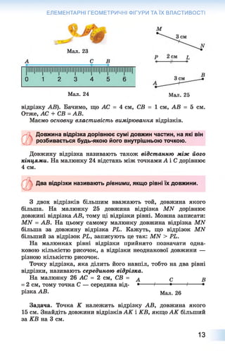 ЕЛЕМЕНТАРНІ ГЕОМЕТРИЧНІ ФІГУРИ ТА IX ВЛАСТИВОСТІ
А
*
Мал. 23
С
Мал. 24 Мал. 25
відрізку АВ). Бачимо, що АС = 4 см, СВ = 1 см, АВ = 5 см.
Отже, АС + СВ = АВ.
Маємо основну властивість вимірювання відрізків.
ФДовжина відрізка дорівнює сумі довжин частин, на які він
розбивається будь-якою його внутрішньою точкою.
Довжину відрізка називають також відст анню м іж його
кінцями. На малюнку 24 відстань між точками А і С дорівнює
4 см.
ФДва відрізки називають рівними, якщо рівні їх довжини.
З двох відрізків більшим вважають той, довжина якого
більша. На малюнку 25 довжина відрізка МІУ дорівнює
довжині відрізка АВ, тому ці відрізки рівні. Можна записати:
МИ = АВ. На цьому самому малюнку довжина відрізка МІV
більша за довжину відрізка РЬ. Кажуть, що відрізок МИ
більший за відрізок РЬ, записують це так: МИ > РЬ.
На малюнках рівні відрізки прийнято позначати одна­
ковою кількістю рисочок, а відрізки неоднакової довжини —
різною кількістю рисочок.
Точку відрізка, яка ділить його навпіл, тобто на два рівні
відрізки, називають серединою відрізка.
На малюнку 26 АС = 2 см, СВ = ^ ^ д
= 2 см, тому точка С — середина від- •-------/-------•-------/-------•
різка АВ. Мал. 26
Задача. Точка К належить відрізку АВ, довжина якого
15 см. Знайдіть довжини відрізків АК і КВ, якщо АК більший
за КВ на 3 см.
13
 