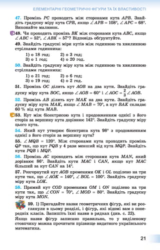 ЕЛЕМЕНТАРНІ ГЕОМЕТРИЧНІ ФІГУРИ ТА ЇХ ВЛАСТИВОСТІ
47. Промінь PC проходить між сторонами кута АРВ. Знай­
діть градусну міру кута СРВ, якщо Z АРВ = 108°, Z АРС = 6 8 °.
Виконайте малюнок.
fë48. Чи проходить промінь ВК між сторонами кута ABC, якщо
ZABC = 52°, ZA BK = 57°? Відповідь обґрунтуйте.
49. Знайдіть градусні міри кутів між годинною та хвилинною
стрілками годинника:
1 ) о 18 год; 2 ) о 3 год;
3) о 1 год; 4) о 20 год.
50. Знайдіть градусну міру кута між годинною та хвилинною
стрілками годинника:
1 ) о 2 1 год; 2 ) о 6 год;
3) о 19 год; 4) о 2 год.
51. Промінь ОС ділить кут АОВ на два кути. Знайдіть гра­
дусну міру кута ВОС, якщо Z АОВ = 60° і Z АОС = ^ Z АОВ.
52. Промінь АВ ділить кут МАК на два кути. Знайдіть гра­
дусну міру кута МАК, якщо Z МАВ = 70°, а кут ВАК складає
60 % від кута МАВ.
С-53. Кут між бісектрисою кута і продовженням однієї з його
сторін за вершину кута дорівнює 142°. Знайдіть градусну міру
цього кута.
54. Який кут утворює бісектриса кута 98° з продовженням
однієї з його сторін за вершину кута?
55. Z MQB = 120°. Між сторонами кута проходить промінь
QP так, що кут PQB у 4 рази менший від кута MQP. Знайдіть
кути PQB і MQP.
56. Промінь АС проходить між сторонами кута MAN, який
дорівнює 8 6 °. Знайдіть кути МАС і CAN, якщо кут МАС
більший за кут CAN на 14°.
57. Розгорнутий кут АОВ променями ОК і OL поділено на три
кути так, що ZAOK = 140°, ZBOL = 100°. Знайдіть градусну
міру кута LOK.
58. Прямий кут COD променями ОМ і ON поділено на три
кути так, що Z CON = 70°, Z MOD = 80°. Знайдіть градусну
міру кута MON.
TiÊrt. 59. 1) Пригадайте назви геометричних фігур, які ви роз-
глянули в цьому розділі, і фігур, які відомі вам з попе­
редніх класів. Запишіть їхні назви в рядках (див. с. 22).
Якщо назви фігур записано правильно, то у виділеному
стовпчику можна прочитати прізвище видатного українського
математика.
21
 