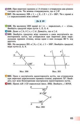 ВЗАЄМНЕ РОЗМІЩЕННЯ ПРЯМИХ НА ПЛОЩИНІ
|||256. При перетині прямих а і &січною с утворилося два рівних
гострих кути. Чи можна стверджувати, що а Ь1
її 257. На малюнку 199 Z 1 = Z 2, Z 2 + Z 3 = 180°. Чи є прямі а
і с паралельними між собою?
До § 10
Ф 258. На малюнку 200 прямі /пі л — паралельні, с — січна.
Знайдіть градусні міри кутів 1, 2, 3, 4.
ІР259. Дано: а b, b с, с d. Доведіть, що а d.
10260. Знайдіть градусну міру кожного з двох внутрішніх од­
носторонніх кутів, що утворилися при перетині двох пара­
лельних прямих січною, якщо один з них складає 80 % від
другого.
261. На малюнку 201 а Ь, с d, Z 1 = 100°. Знайдіть градусні
міри кутів 2, 3, 4.
С 262. Один з внутрішніх односторонніх кутів, що утворилися
при перетині паралельних прямих січною, дорівнює 72°. Знай­
діть кут між бісектрисами внутрішніх односторонніх кутів.
1^263. Прямі АВ і Сі) паралельні (мал. 202). Знайдіть Z МИВ.
Б С
Мал. 202
65
 