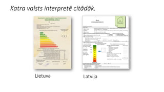 Lietuva Latvija
Katra valsts interpretē citādāk.
 