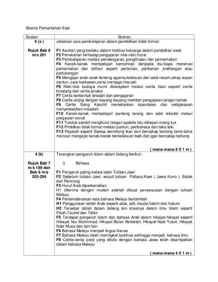 4 kedatangan islam telah membawa pengaruh yang besar 4 kedatangan islam telah membawa pengaruh yang besar