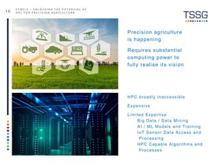 1 0
C Y B E L E – U N L O C K I N G T H E P O T E N T I A L O F
H P C F O R P R E C I S I O N A G R I C U L T U R E
Precision agriculture
is happening
Requires substantial
computing power to
fully realise its vision
HPC broadly inaccessible
Expensive
Limited Expertise
Big Data / Data Mining
AI / ML Models and Training
IoT Sensor Data Access and
Processing
HPC Capable Algorithms and
Processes
 