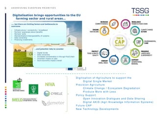3 A D D R E S S I N G E U R O P E A N P R I O R I T I E S
Digitisation of Agriculture to support the
Digital Single Market
Precision Agriculture
Climate Change / Ecosystem Degradation
Produce More with Less
Policy Support
Open Innovation Dialogues and Data Sharing
Digital AKIS (Agri Knowledge Information Systems)
Future CAP
New Technology Developments
 