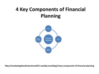 http://marketingideasforbusiness2017.weebly.com/blog/4-key-components-of-financial-planning
4 Key Components of Financial
Planning
 