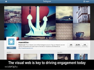 11
The visual web is key to driving engagement today
 