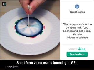 Caterpillar Confidential Yellow12
Short form video use is booming – GE
 