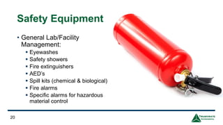 20
Safety Equipment
• General Lab/Facility
Management:
▪ Eyewashes
▪ Safety showers
▪ Fire extinguishers
▪ AED’s
▪ Spill kits (chemical & biological)
▪ Fire alarms
▪ Specific alarms for hazardous
material control
 