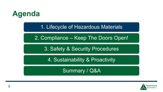 1. Lifecycle of Hazardous Materials
2. Compliance – Keep The Doors Open!
3. Safety & Security Procedures
4. Sustainability & Proactivity
Summary / Q&A
5
Agenda
 