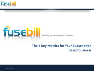 The 4 Key Metrics for Your Subscription
Based Business
May 30, 2013 1
 