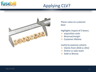 Applying CLV?
17May 30, 2013
Places value on customer
base
Highlights impact of 3 levers:
 acquisition costs
 Revenue/margin
 Customer lifetime
Useful to examine cohorts
 Clients from 2010 vs 2012
 Online vs sales team
 Gold vs Bronze
 