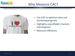 Why Measure CAC?
 Use CAC to optimize sales and
marketing programs
 Highlights unprofitable channels
and programs
 Measures efficiency
19May 30, 2013
 