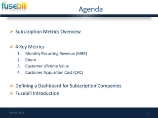 Agenda
 Subscription Metrics Overview
 4 Key Metrics
1. Monthly Recurring Revenue (MRR)
2. Churn
3. Customer Lifetime Value
4. Customer Acquisition Cost (CAC)
 Defining a Dashboard for Subscription Companies
 Fusebill Introduction
3May 30, 2013
 
